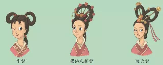 秦朝人的发式